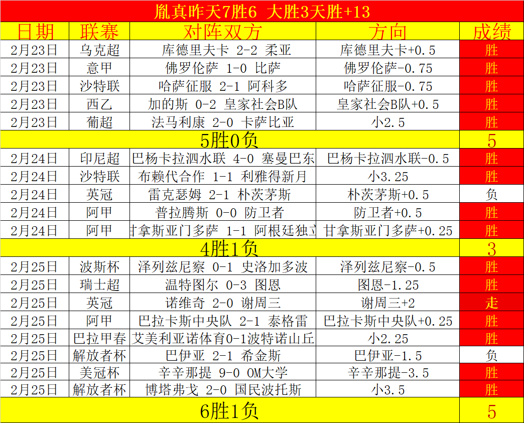 苏杯三巨头,无缘,网友热议,皇冠体育app下载,皇冠体育官网,皇冠体育官方网站,皇冠体育平台