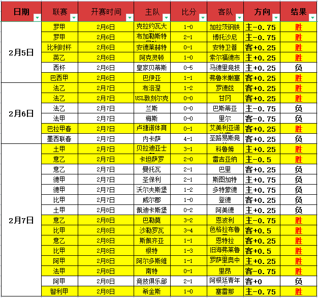 荃中喷气机,胜势头强劲,今夜主场再,皇冠体育app下载,皇冠体育官网,皇冠体育官方网站,皇冠体育平台