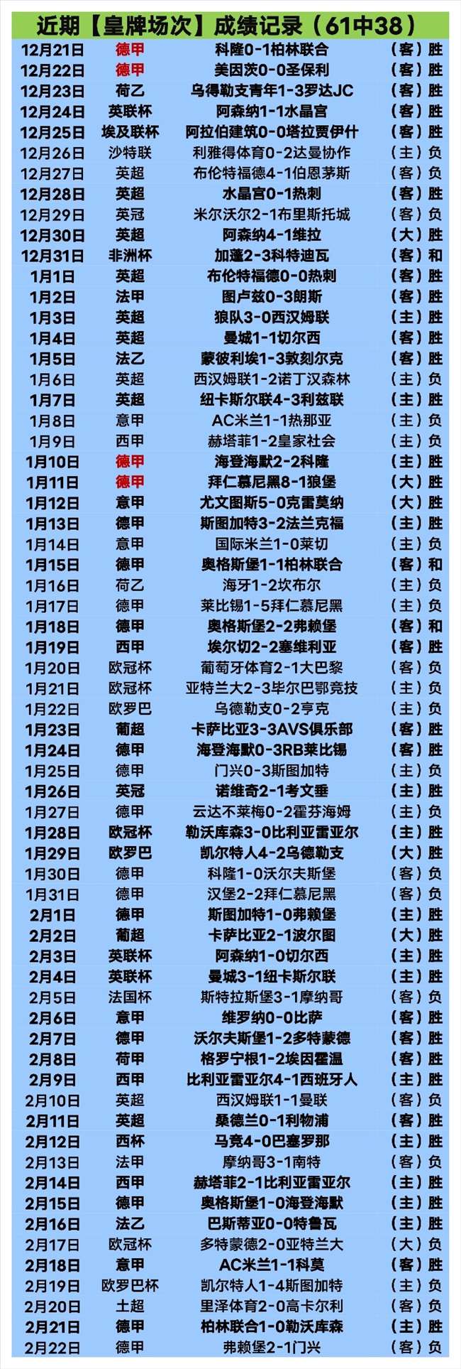 波斯特科格,坚持进攻,即便人员不,皇冠体育app下载,皇冠体育官网,皇冠体育官方网站,皇冠体育平台