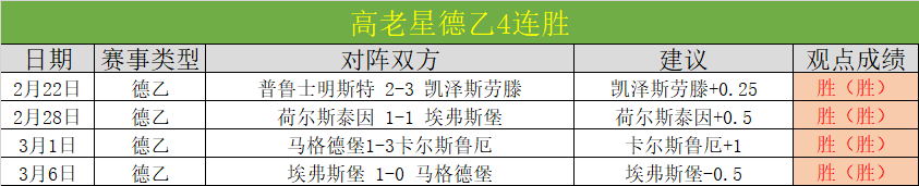 亚历山大,分独挑大梁,雷霆主场击,皇冠体育app下载,皇冠体育官网,皇冠体育官方网站,皇冠体育平台
