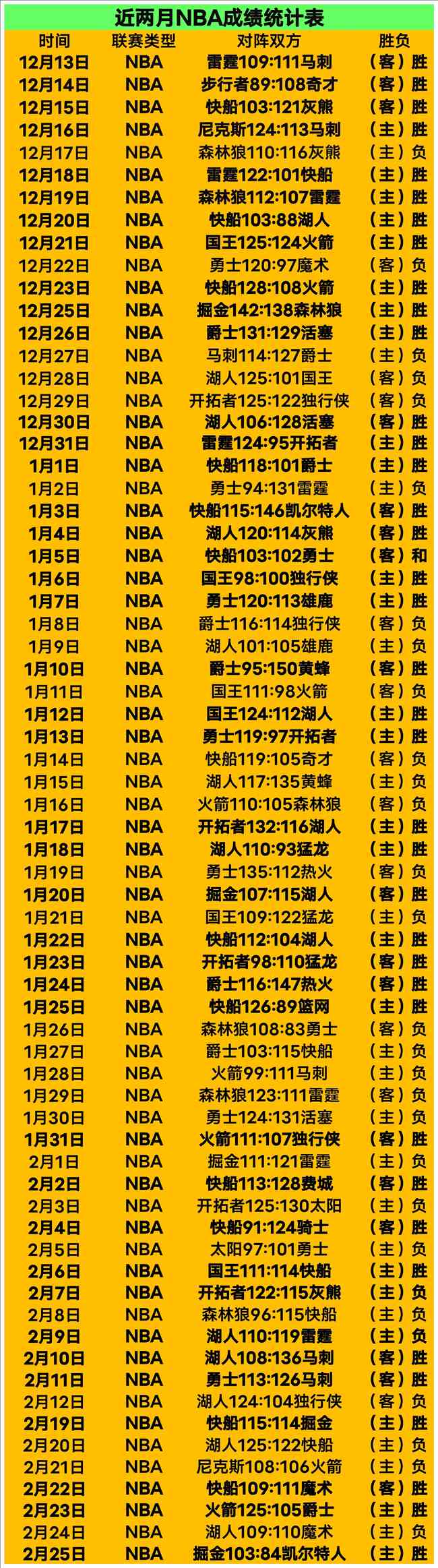 拉爵力拒曼,联高薪,效仿切尔西,皇冠体育app下载,皇冠体育官网,皇冠体育官方网站,皇冠体育平台