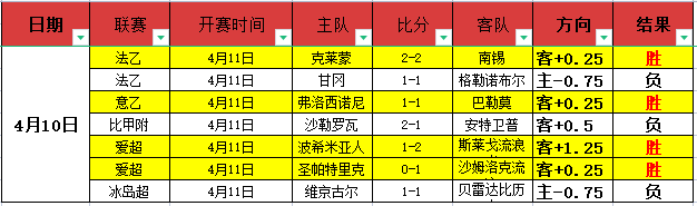 大乐透期号,专家推荐,西班牙中心,皇冠体育app下载,皇冠体育官网,皇冠体育官方网站,皇冠体育平台