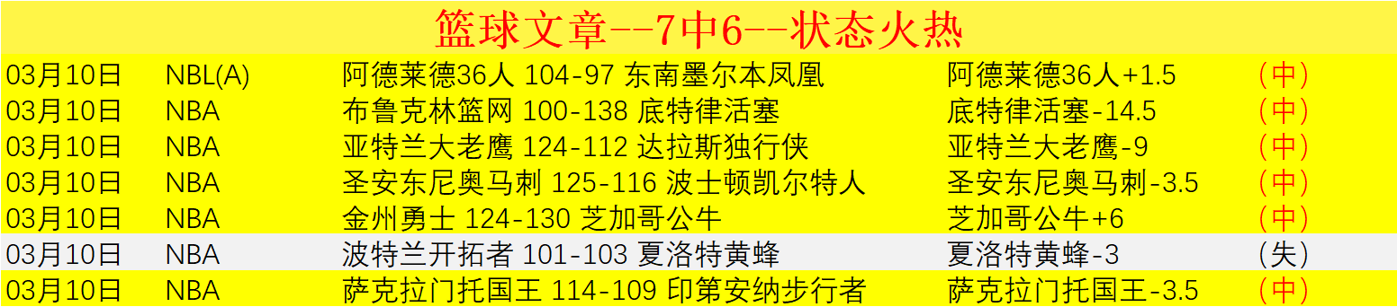 瓜迪奥拉盛,赞贝里瓦尔,好评如潮,皇冠体育app下载,皇冠体育官网,皇冠体育官方网站,皇冠体育平台