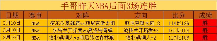 霍芬海姆对,决多特蒙德,德甲专家分,皇冠体育app下载,皇冠体育官网,皇冠体育官方网站,皇冠体育平台