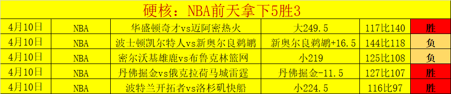 王燊超谈进,球技巧,大乐透期号,皇冠体育app下载,皇冠体育官网,皇冠体育官方网站,皇冠体育平台