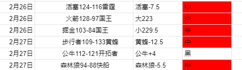震惊,岁奥斯卡或,因心脏问题,皇冠体育app下载,皇冠体育官网,皇冠体育官方网站,皇冠体育平台
