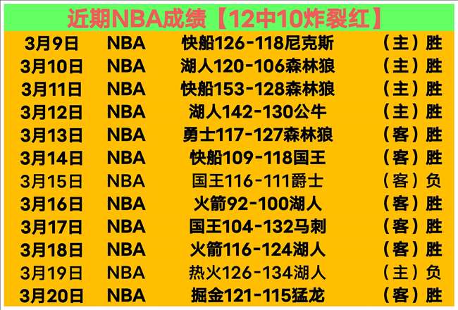 陈纯新解析,大乐透期号,专家推荐质,皇冠体育app下载,皇冠体育官网,皇冠体育官方网站,皇冠体育平台