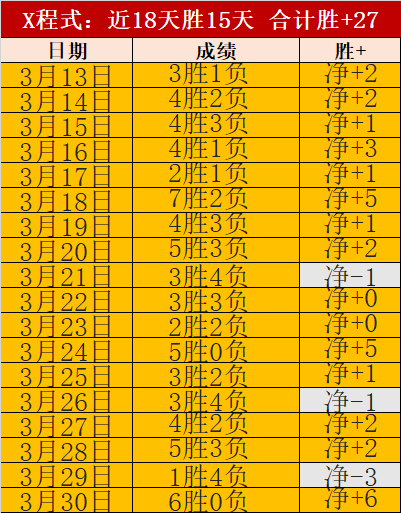 美职联数据,异常,专家解读大,皇冠体育app下载,皇冠体育官网,皇冠体育官方网站,皇冠体育平台