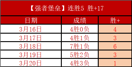 大乐透期号,专家质合分,析推荐前区,皇冠体育app下载,皇冠体育官网,皇冠体育官方网站,皇冠体育平台