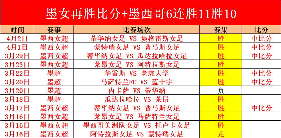 大乐透期号,专家推荐,质合分析前,皇冠体育app下载,皇冠体育官网,皇冠体育官方网站,皇冠体育平台