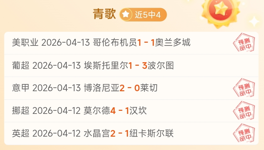 周六,英超赛事推,曼城对决布,皇冠体育app下载,皇冠体育官网,皇冠体育官方网站,皇冠体育平台