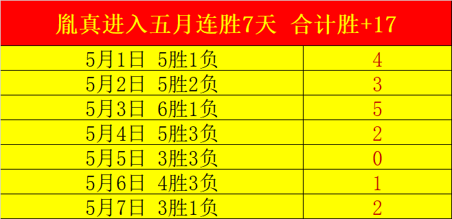 勇者斗恶龙,重制版新情,或本月揭晓,皇冠体育app下载,皇冠体育官网,皇冠体育官方网站,皇冠体育平台