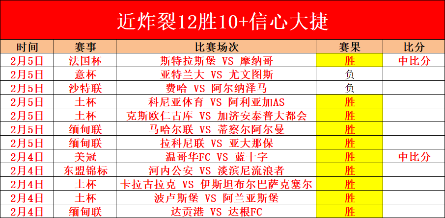 大乐透期号,专家质合分,析推荐,皇冠体育app下载,皇冠体育官网,皇冠体育官方网站,皇冠体育平台