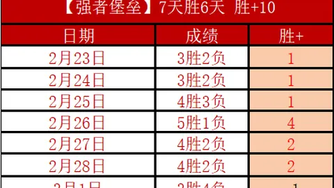 NBA焦点分析：凯尔特人vs黄蜂专家解读