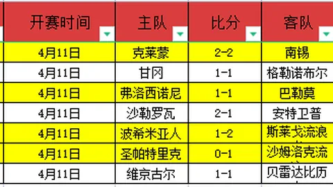 大乐透期号专家推荐：西班牙中心客场不败解析