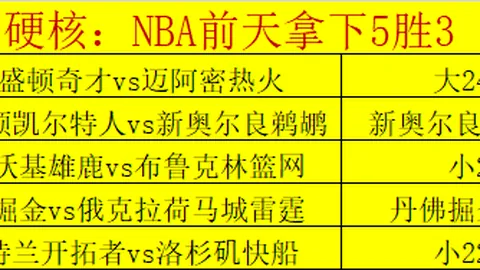 王燊超谈进球技巧：大乐透期号专家质合分析推荐前区十码