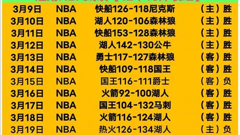 陈纯新解析：大乐透期号专家推荐质合分析前区十码，球场万金油之