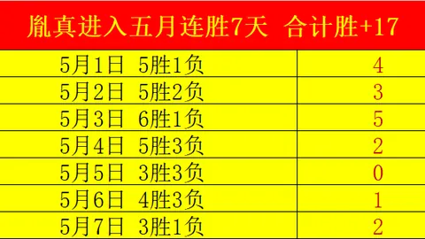 勇者斗恶龙3 HD重制版新情报 或本月揭晓